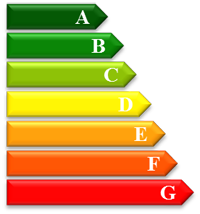 performance énergétique