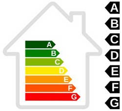 Diagnostic performance énergétique